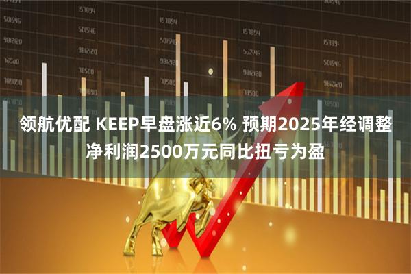 领航优配 KEEP早盘涨近6% 预期2025年经调整净利润2500万元同比扭亏为盈